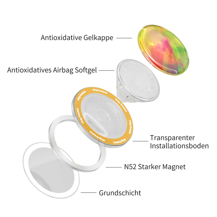 Süßigkeitenland - MagSafe Airbag Griff