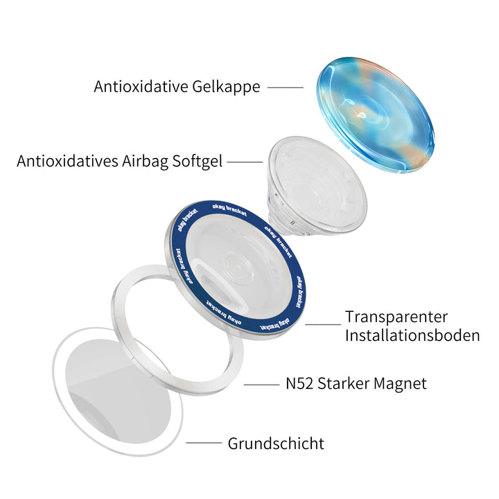 Geheimnisvolle Nacht - MagSafe Airbag Griff