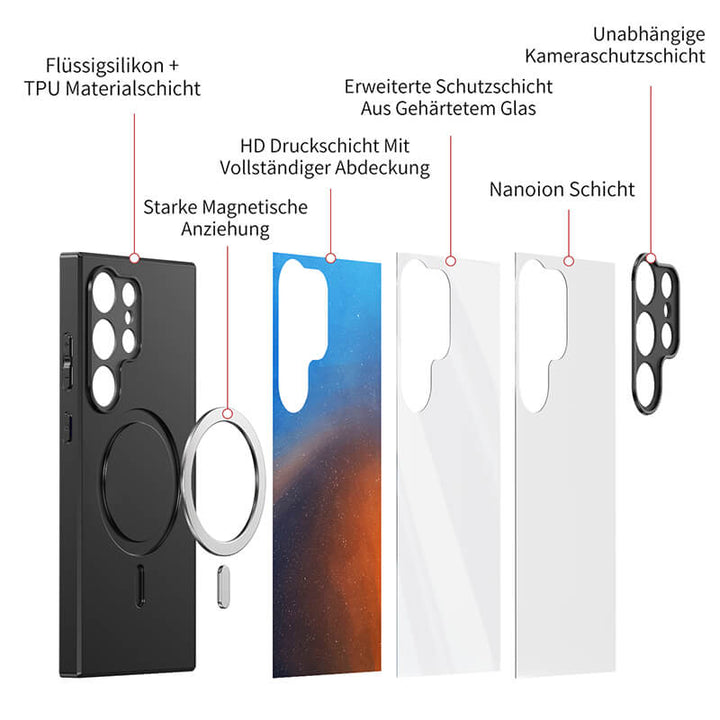 Polarstern-Shinin - Samsung Handyhülle