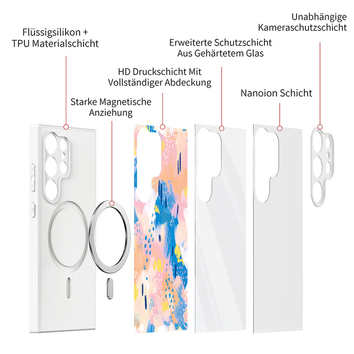 Rosenseeufer - Samsung Handyhülle